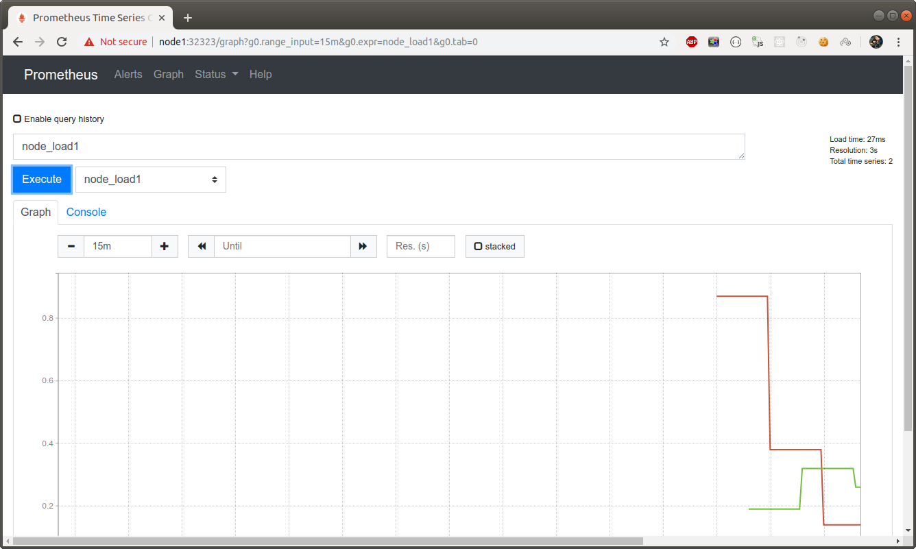 prometheus and grafana 02