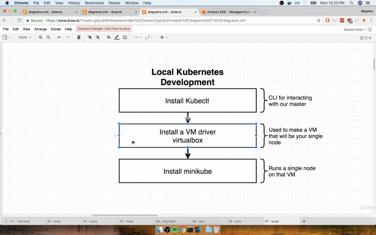 Local Kubernetes Development